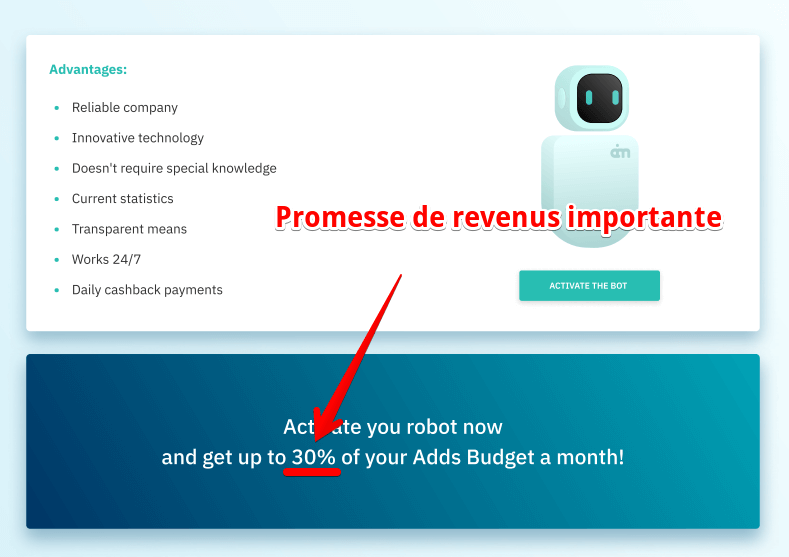 ai marketing promesse de revenu importante